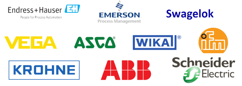 Brands 1
